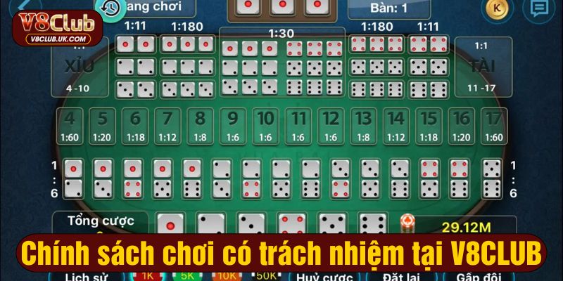 Quy định tại V8CLUB giúp bảo vệ người chơi khỏi rủi ro pháp lý