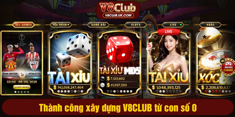 Thành công xây dựng V8CLUB từ con số 0