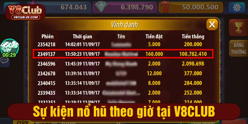 Sự kiện nổ hũ theo giờ tại V8CLUB